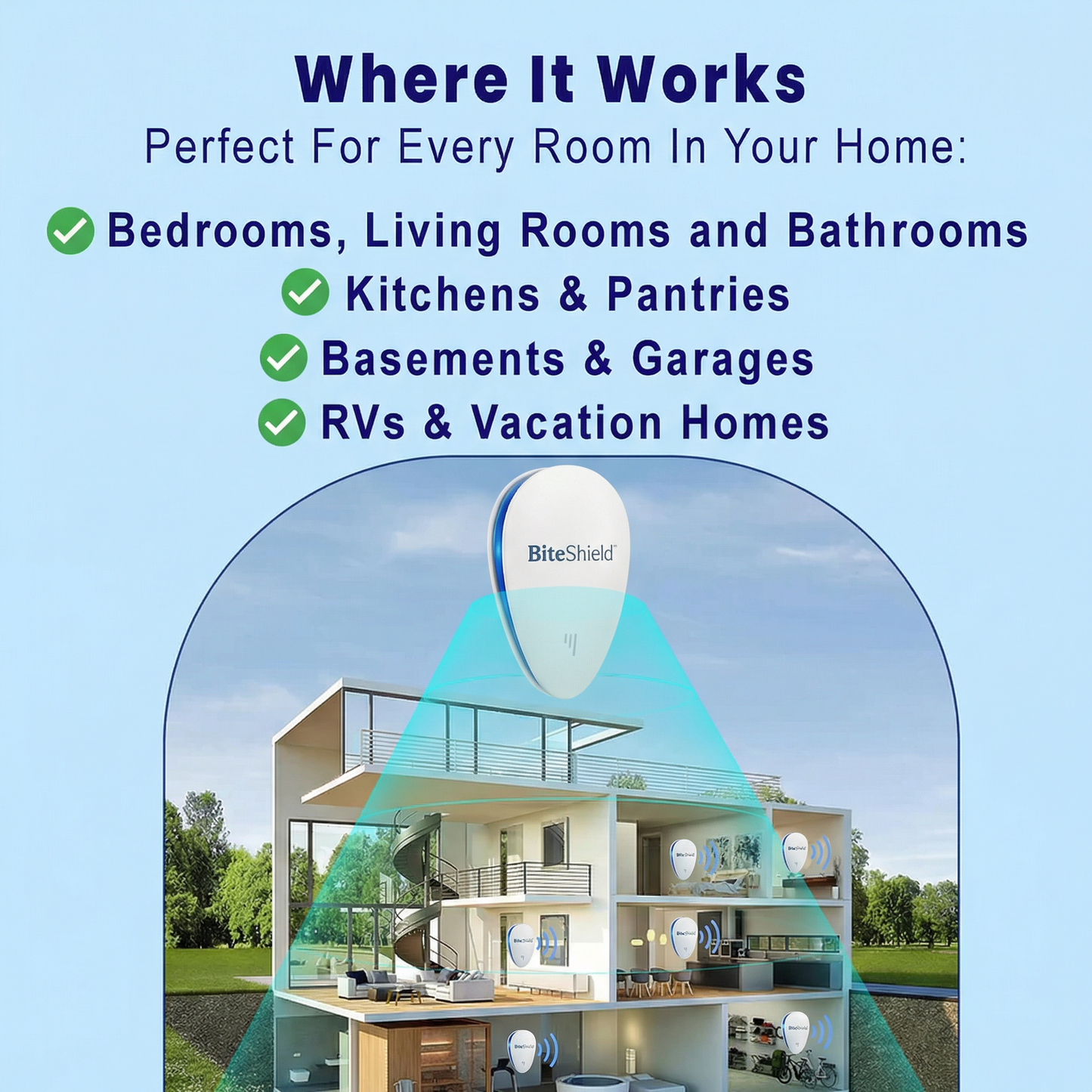 BiteShield - 2026 Upgraded Pest Repeller - Banish Pests For Good